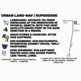 Storage Pocket Patch - Urban Land-Nav w/ Strip Map Diagram and Contingency Navigation Tactics