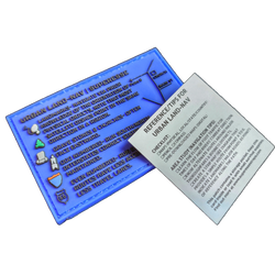 Storage Pocket Patch - Urban Land-Nav w/ Strip Map Diagram and Contingency Navigation Tactics