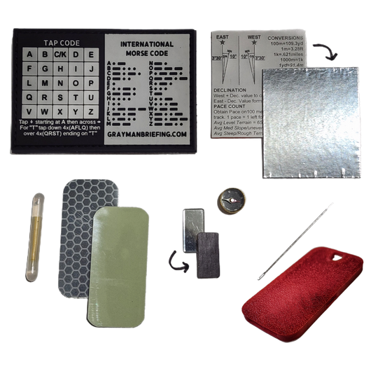Signal/Navigation Patch Kit: comms signaling surfaces, friendly fire identification, and navigation