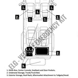 Emergency Loadout Guide - Bugout Vehicle Emergency Kit [PDF]