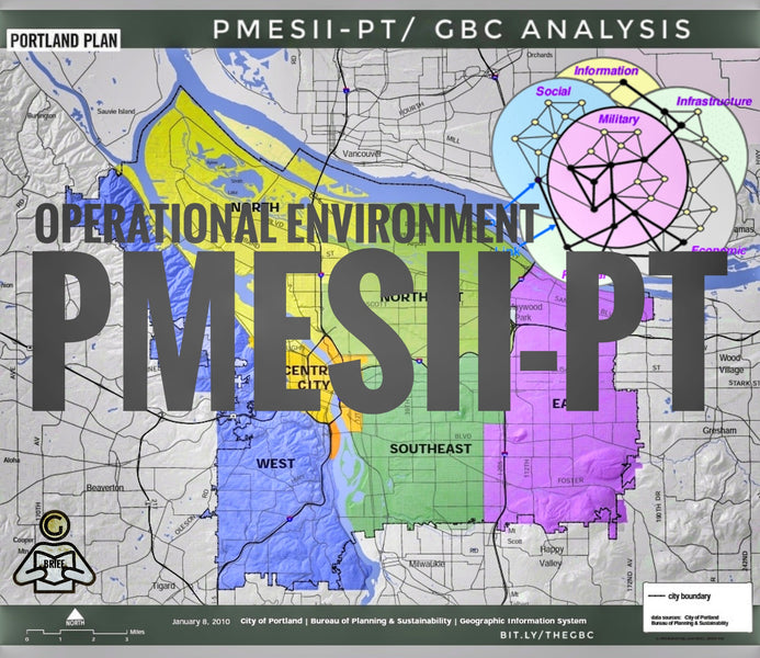 PMESII-PT Operational Environment Area Study