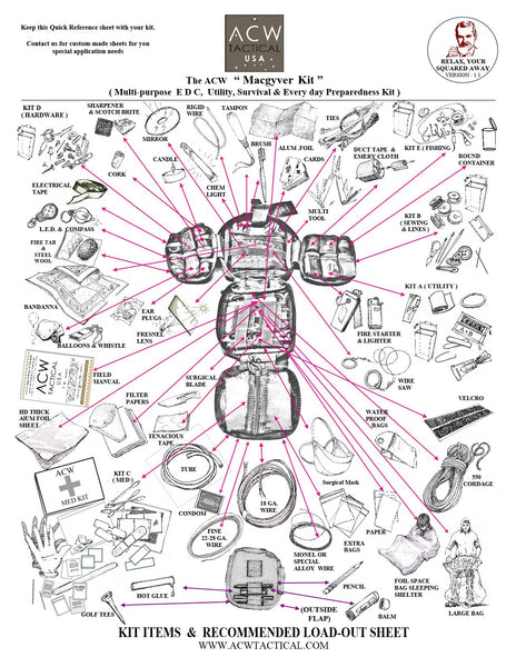 If MacGyver had a Bug Out Bag...
