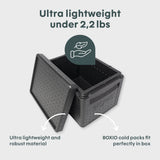 BOXIO COOL I Passive cool box