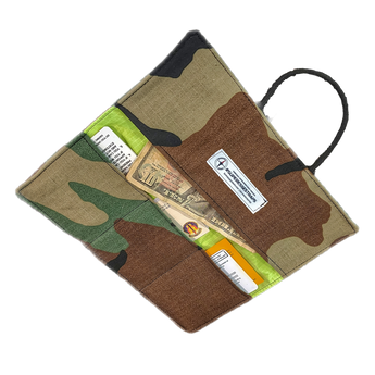 Ripstop Folder - Cash & Card Wallet with Gear Roll Functionality