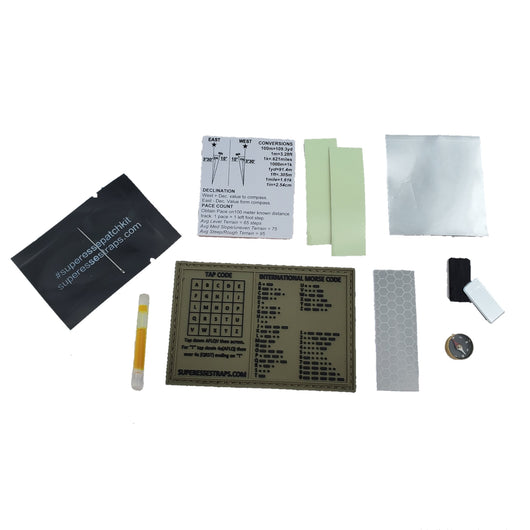 Signal/Navigation Patch Kit: comms signaling surfaces, friendly fire identification, and navigation