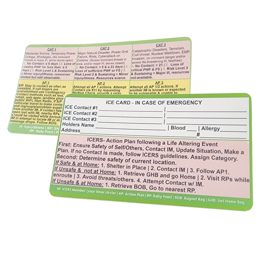 ICERS Quick Reference Decals - A supplement to the In Case of Emergency Response System