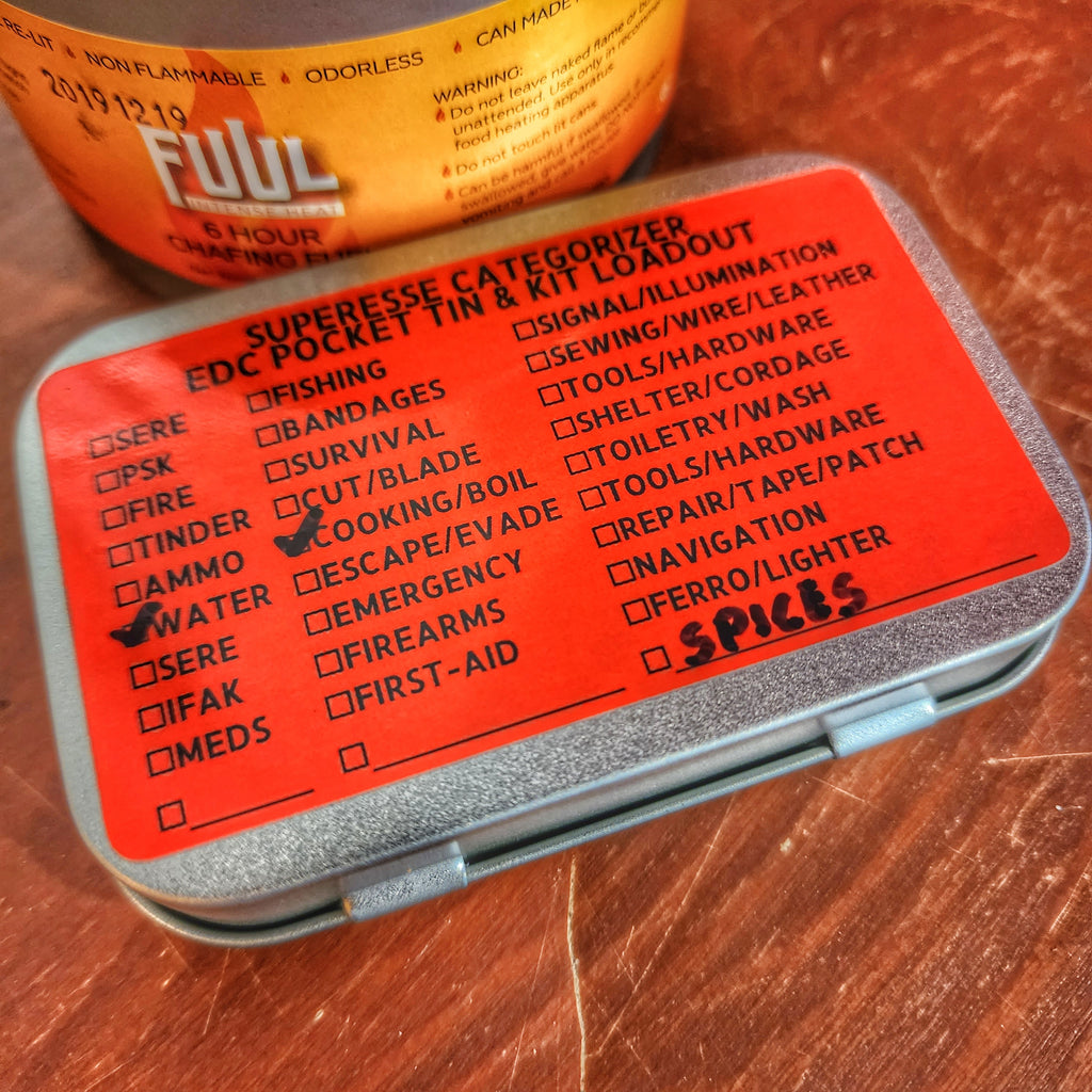 Kit Categorizer Label - 30 themed check-the-box kit identifier ...