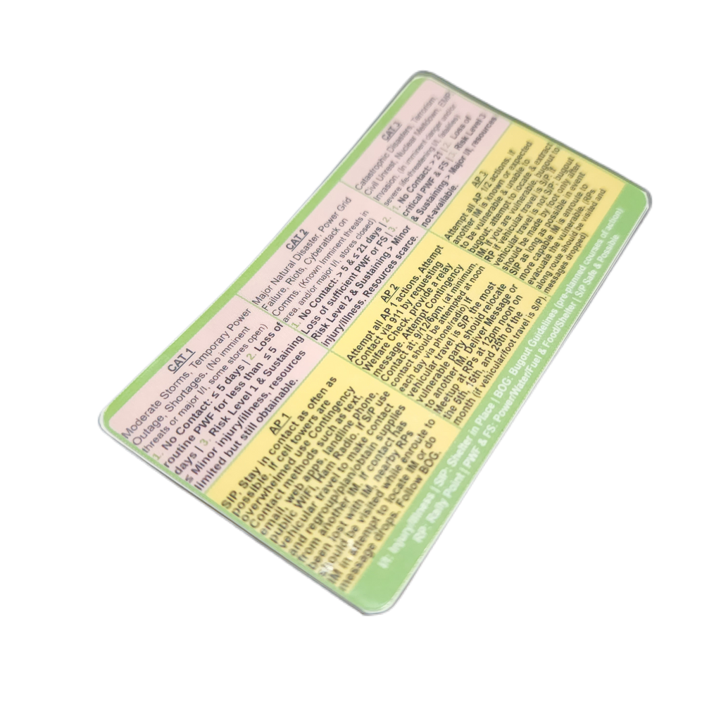 Survival Reference Decal Pack - Collection of 11 Stickers – Superesse ...