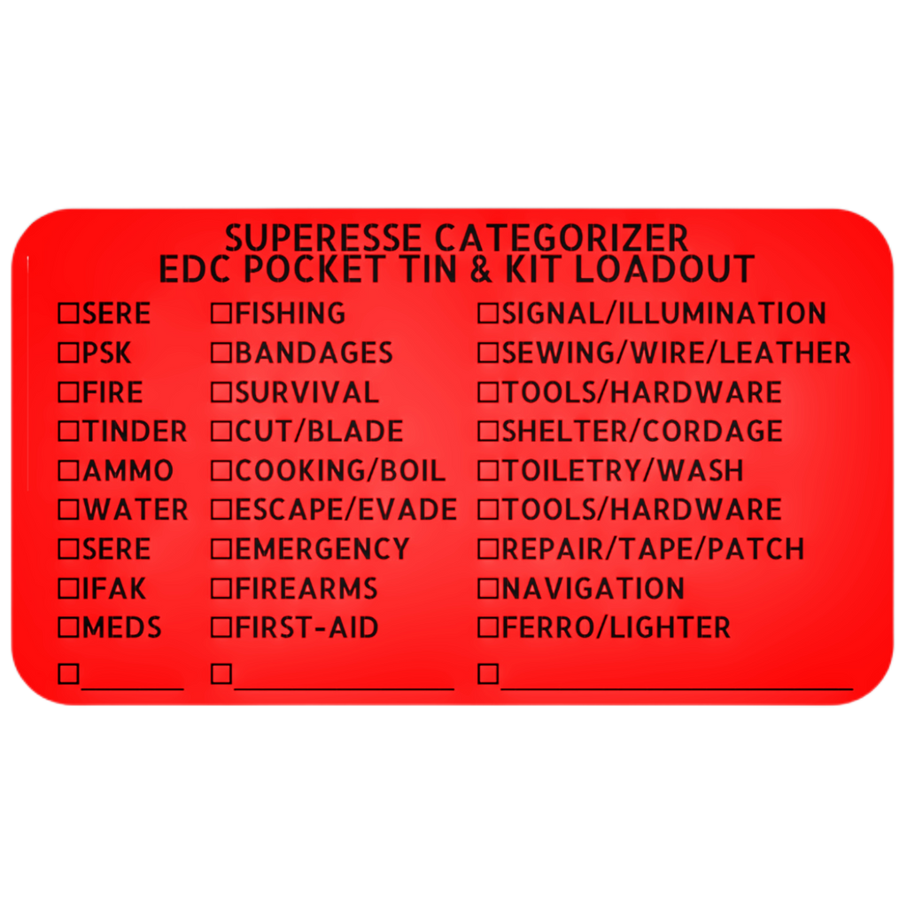 Kit Categorizer Label - 30 themed check-the-box kit identifier ...