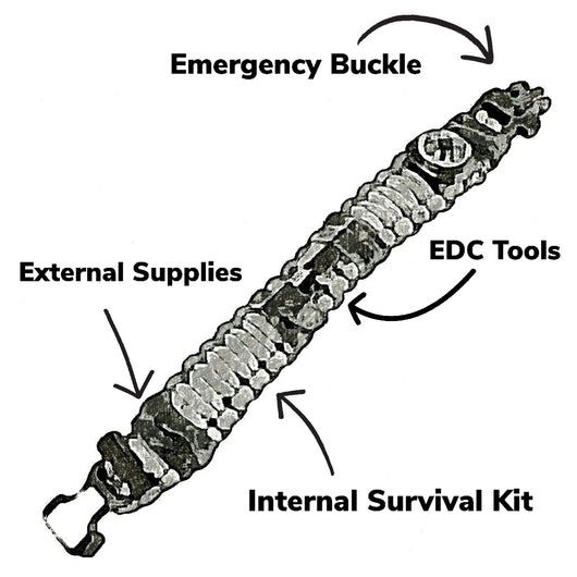 Custom Superesse Strap - Modify a paracord bracelet and select 100s of survival items and EDC gear.